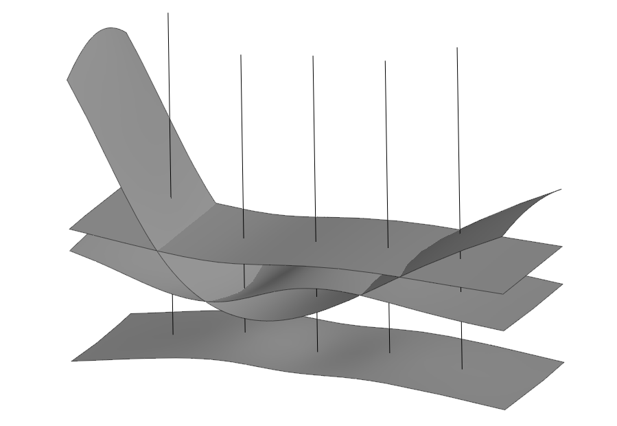 Созданные режущие плоскости с помощью «Bedding Plane»